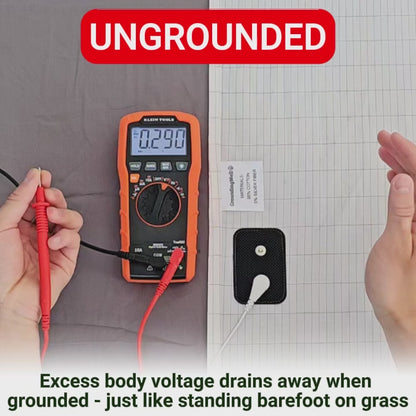 Grounding Bed Sheet